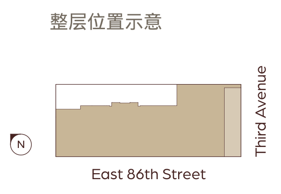 整层位置示意